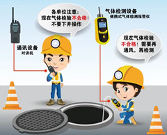 西乡塘有限空间操作说明